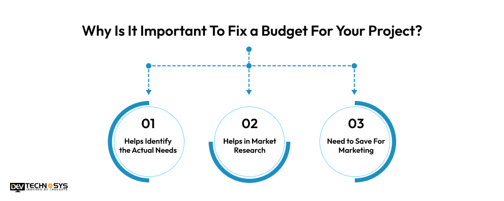 Why Is It Important To Fix a Budget For Your Project