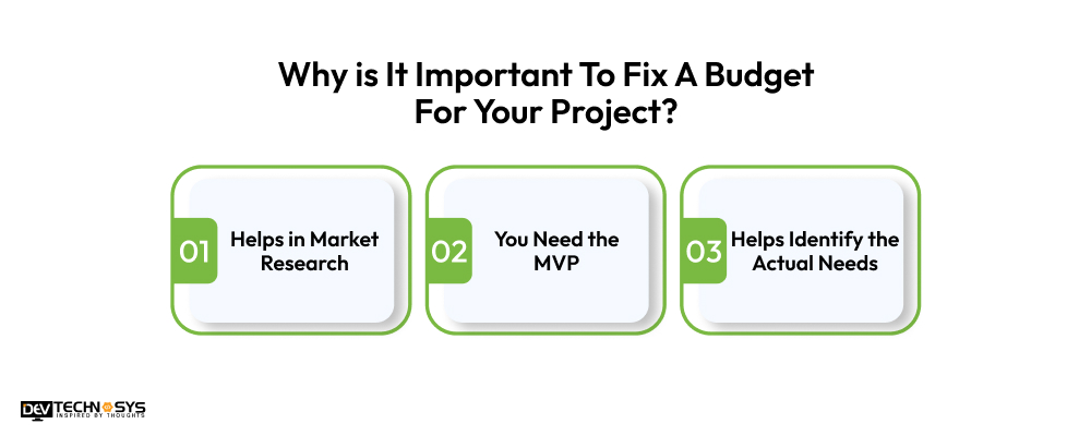Why is It Important To Fix A Budget For Your Project