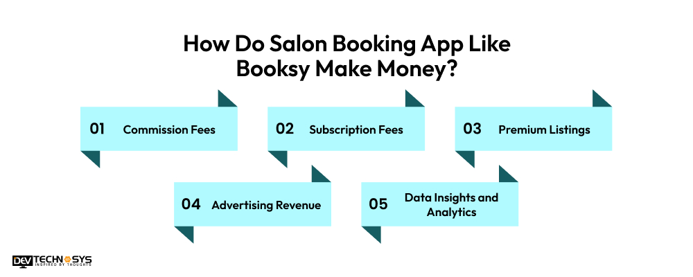 how salon app make money