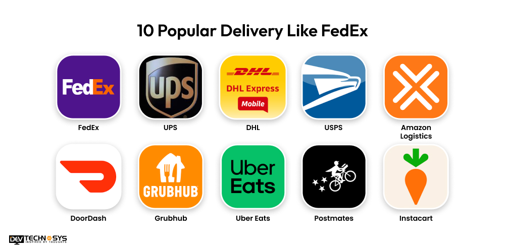 popular delivery apps like fedex