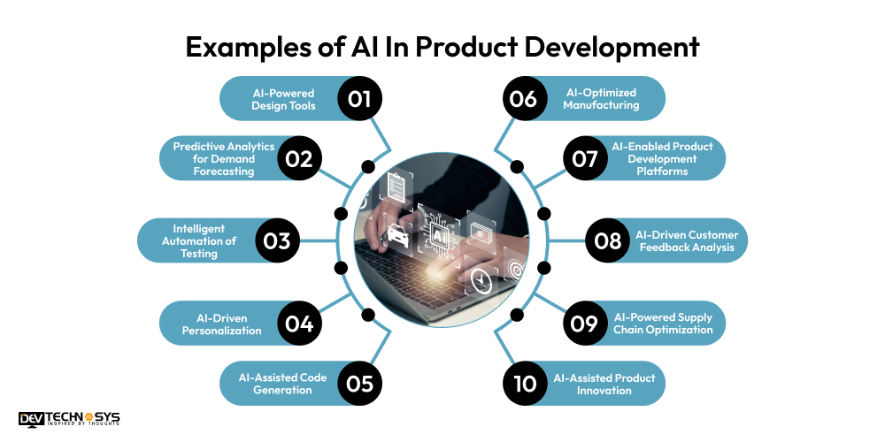 10 Examples of AI In Product Development