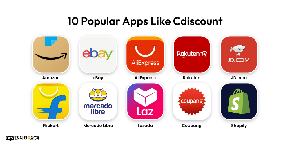 10 Popular Apps Like Cdiscount