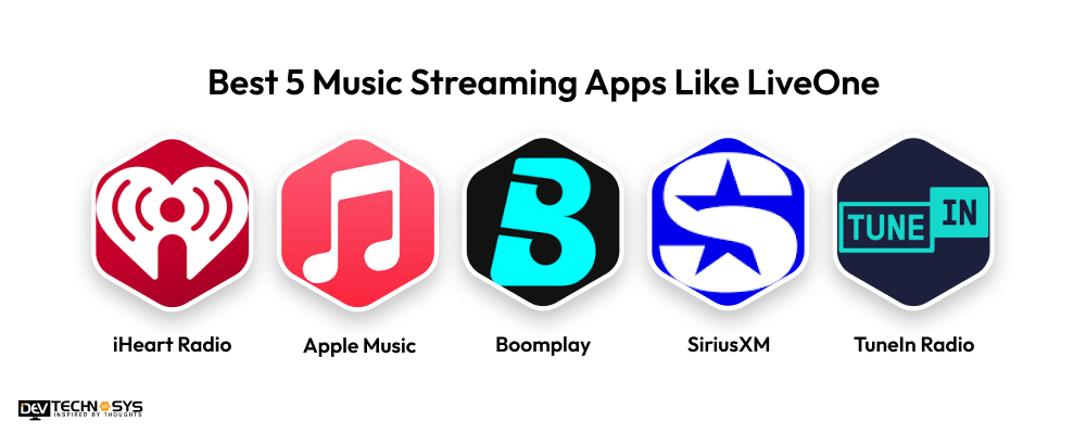 Best 5 Music Streaming Apps Like LiveOne