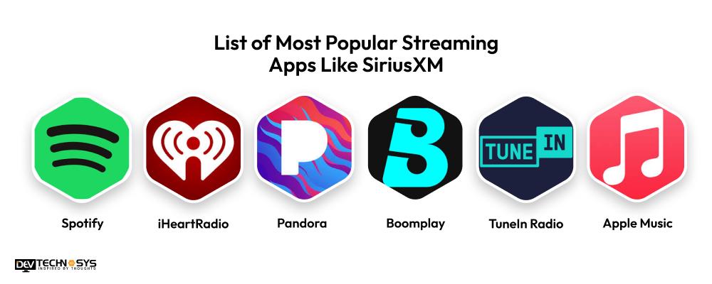 List of Most Popular Streaming Apps Like SiriusXM