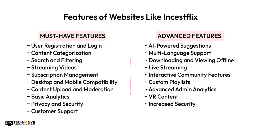 Must-Have Features of Websites Like Incestflix