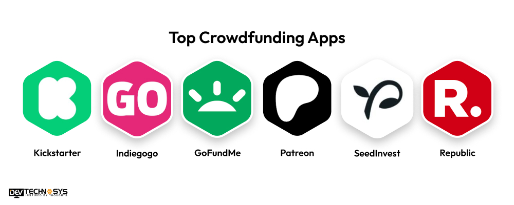 Top Crowdfunding Apps