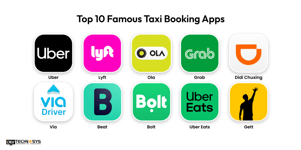 Top Famous Taxi Booking Apps