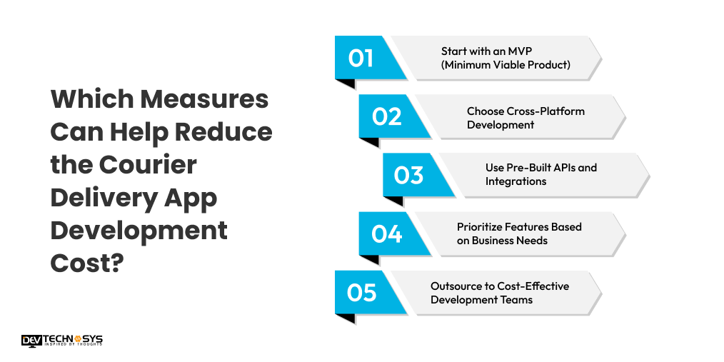 Which Measures Can Help Reduce the Courier Delivery App Development Cost