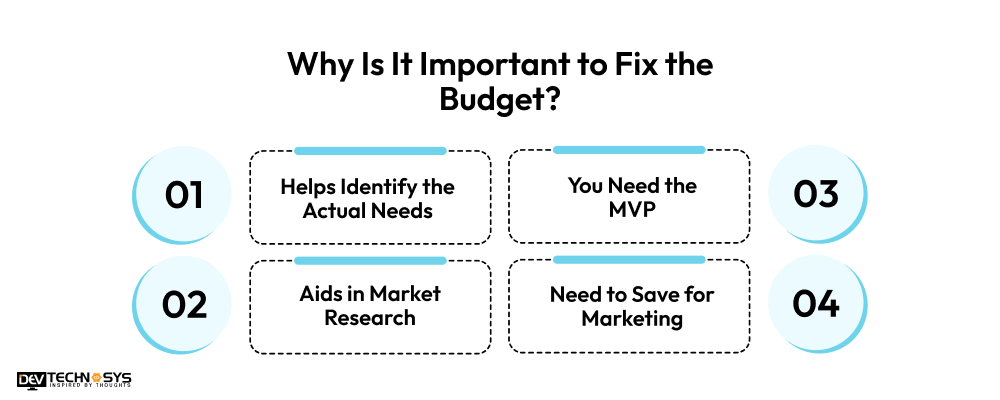 Why Is It Important to Fix the Budget