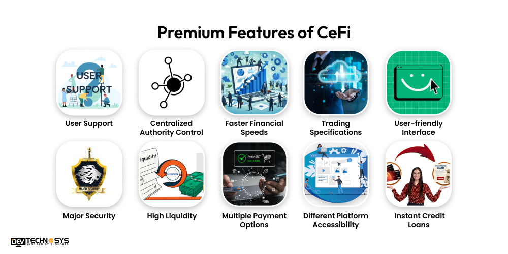 10 Premium Features of CeFi