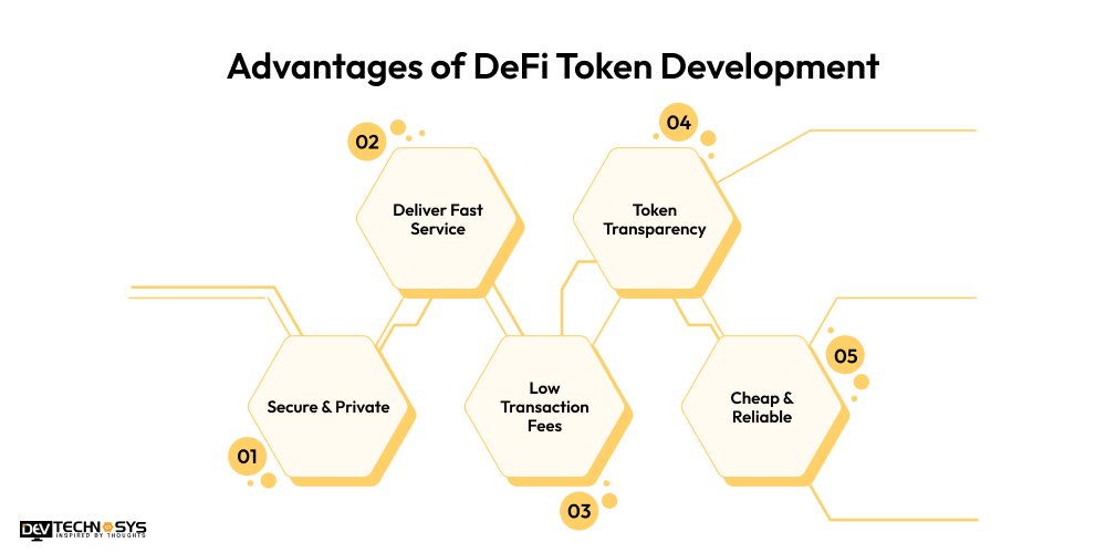 Advantages of DeFi Token Development