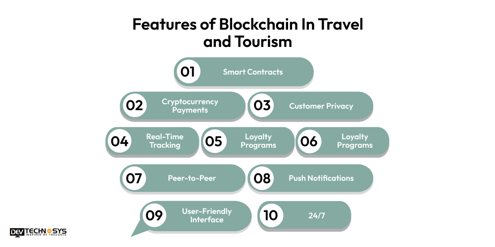 Features of Blockchain In Travel and Tourism