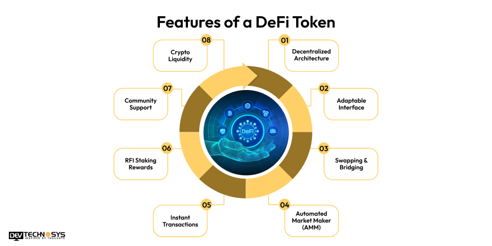 Features of a DeFi Token