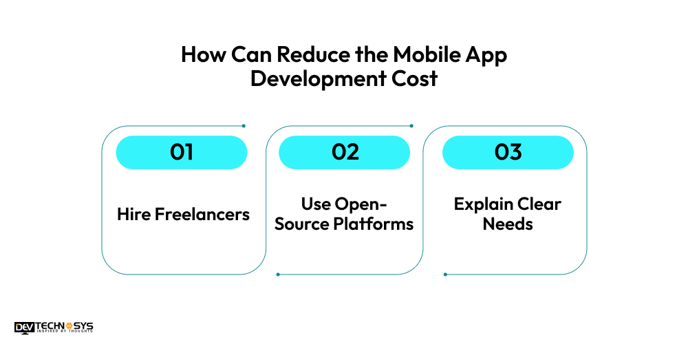 How Can Reduce The Mobile App Development Cost 