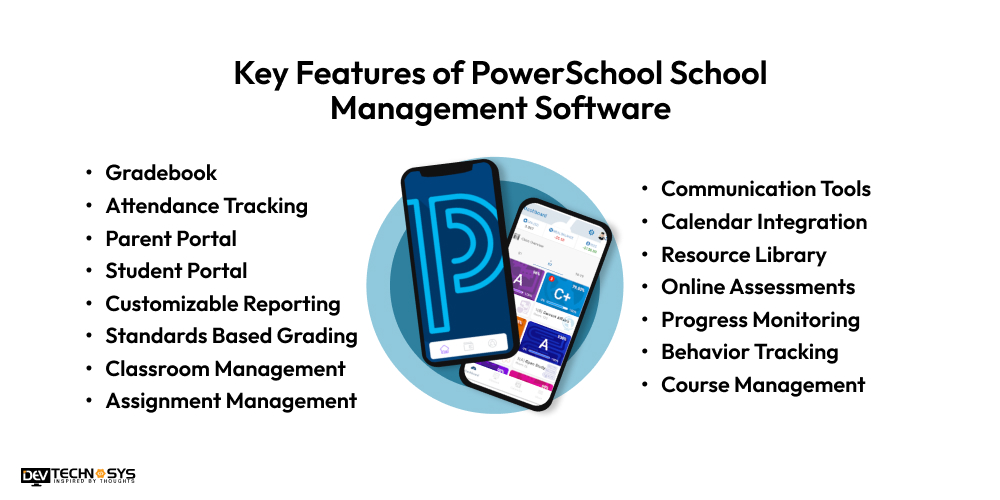 Key Features of PowerSchool School Management Software