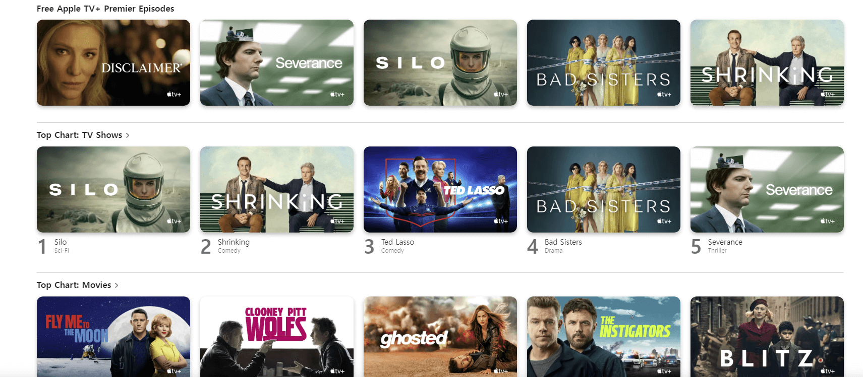 Top 31 Anime Websites in 2026 Dev Technosys Apple TV+