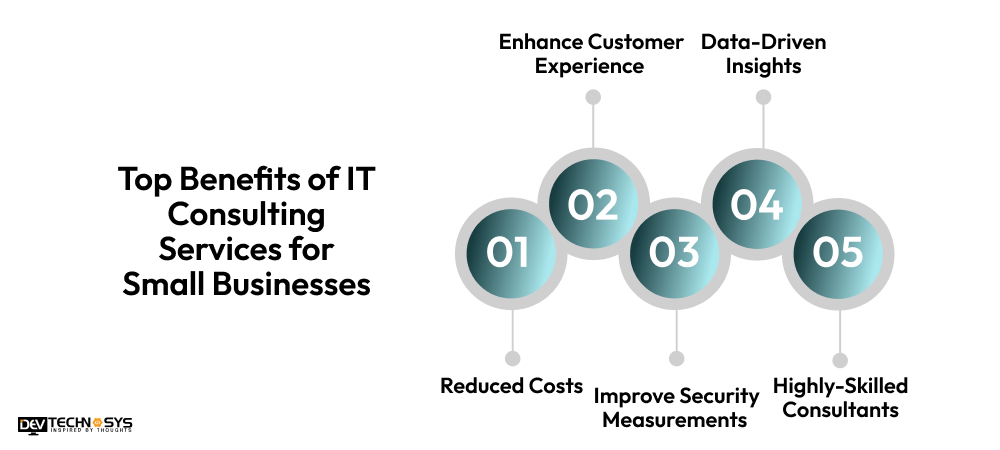Top Benefits of IT Consulting Services