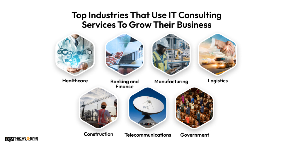 Top industries that use IT consulting services
