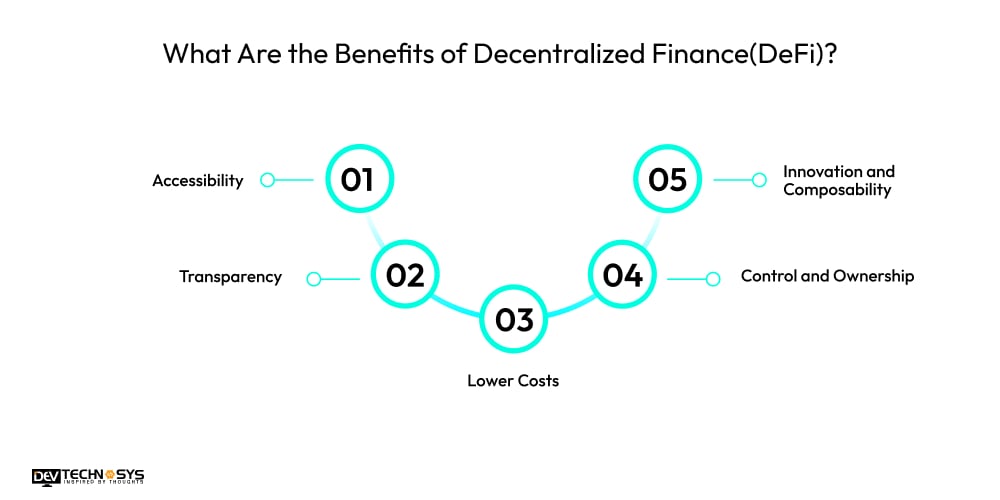 What Are the Benefits of Decentralized Finance(DeFi)