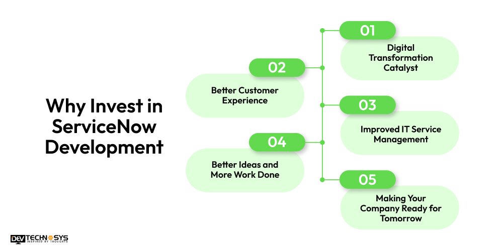 Why Invest in ServiceNow Development in 2025