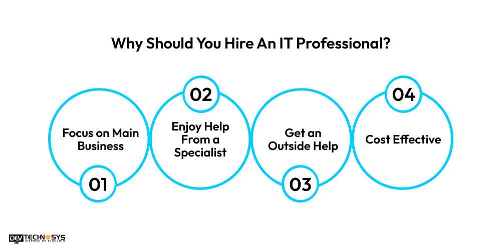 Why Should You Hire An IT Professional 