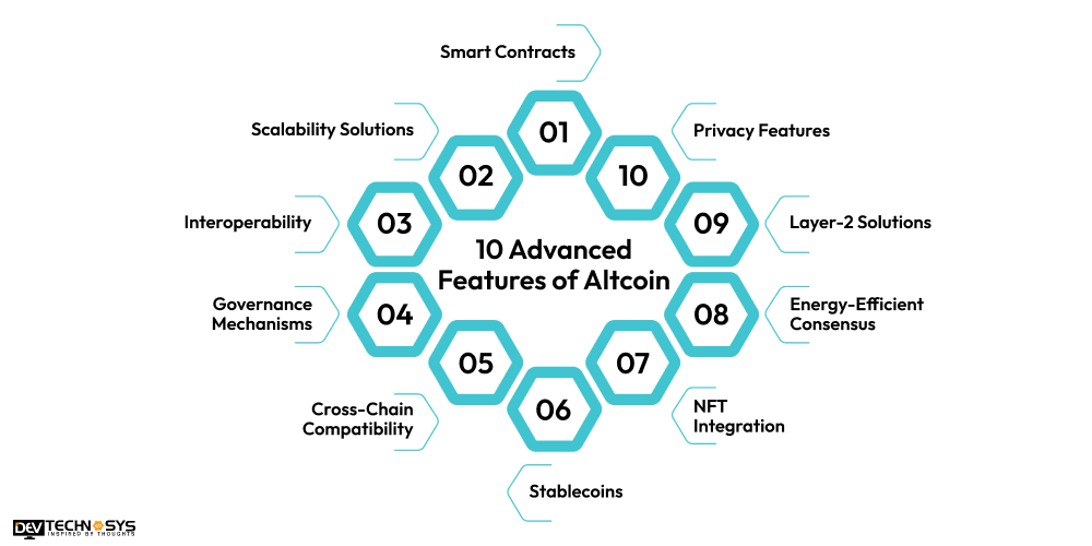 10 Advanced Features of Altcoin