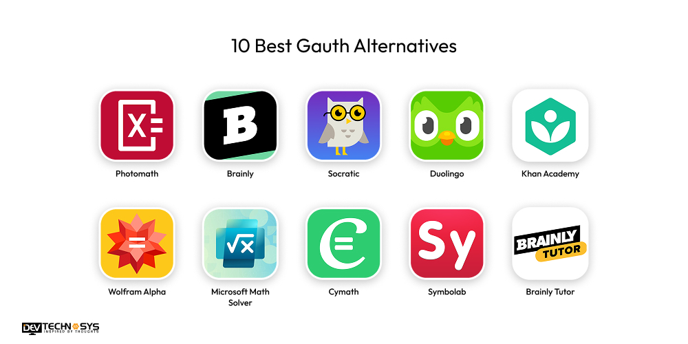 How to Develop an App Like Gauth? Dev Technosys 10 Best Gauth Alternatives