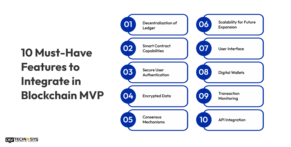 10 Must-Have Features to Integrate in Blockchain MVP