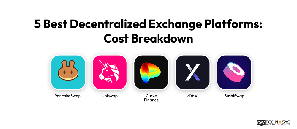 5 Best Decentralized Exchange Platforms