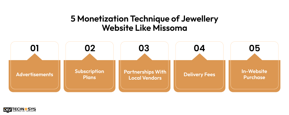 5 Monetization Technique of Jewellery Website Like Missoma