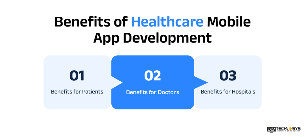 Benefits of Healthcare Mobile App Development