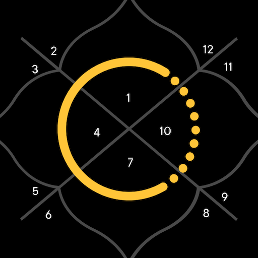 Chaturanga Astrology