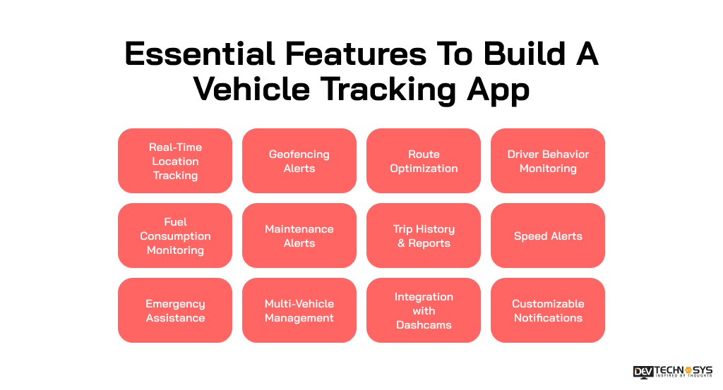 Essential Features To Build A Vehicle Tracking App