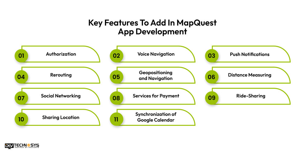 Features To Add In MapQuest App Developmen