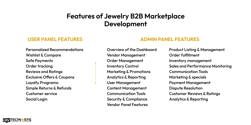 Features of Jewelry B2B Marketplace Development