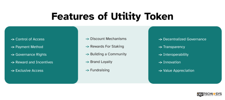 Utility Token Development: How To Launch Utility Token?