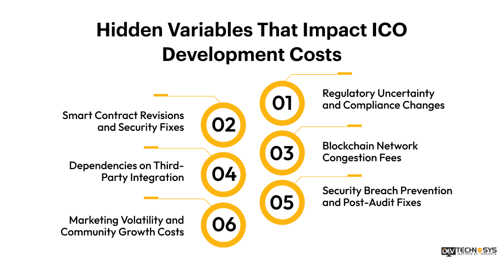 Cost to Launch An ICO Explained for Entrepreneurs Dev Technosys Hidden Variables That Impact ICO Development Costs