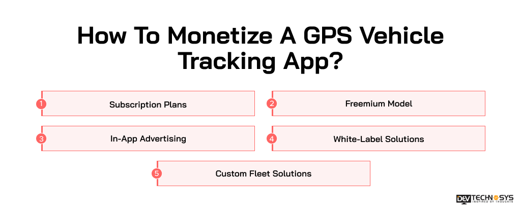 How To Monetize A GPS Vehicle Tracking App