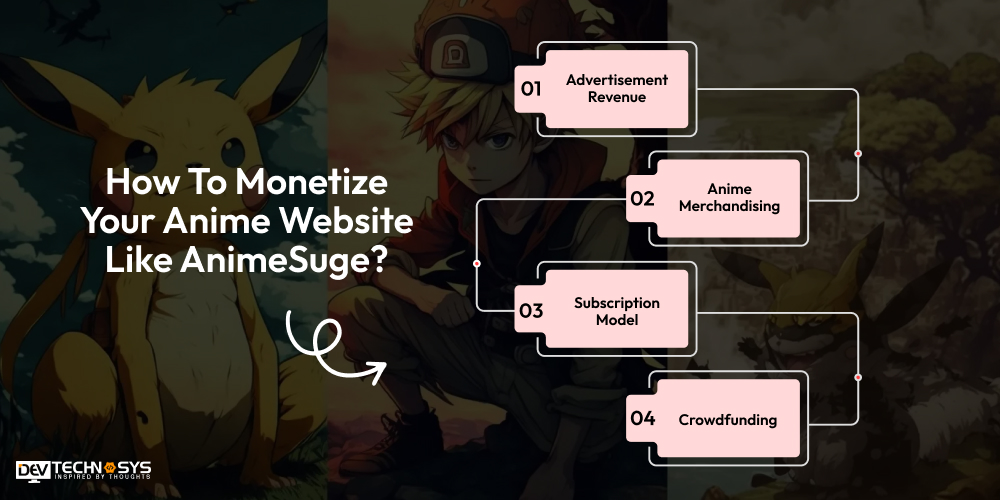 How To Develop An Anime Website Like AnimeSuge In 9 Steps