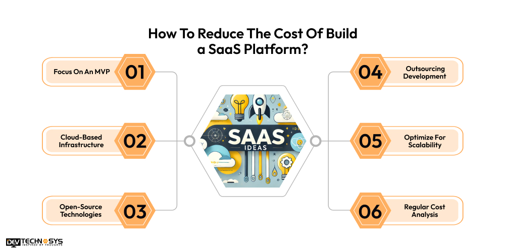 How To Reduce The Cost Of Build a SaaS Platform