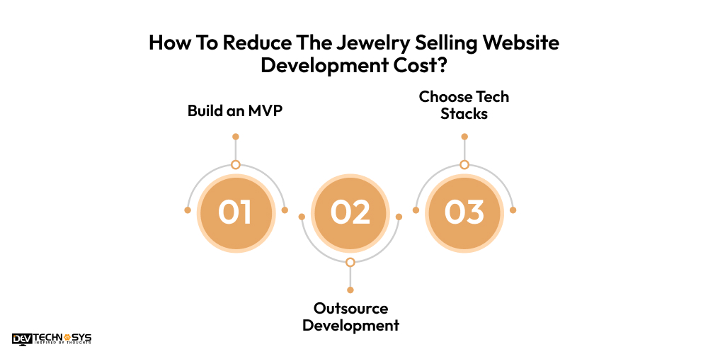 How To Reduce The Jewelry Selling Website Development Cost