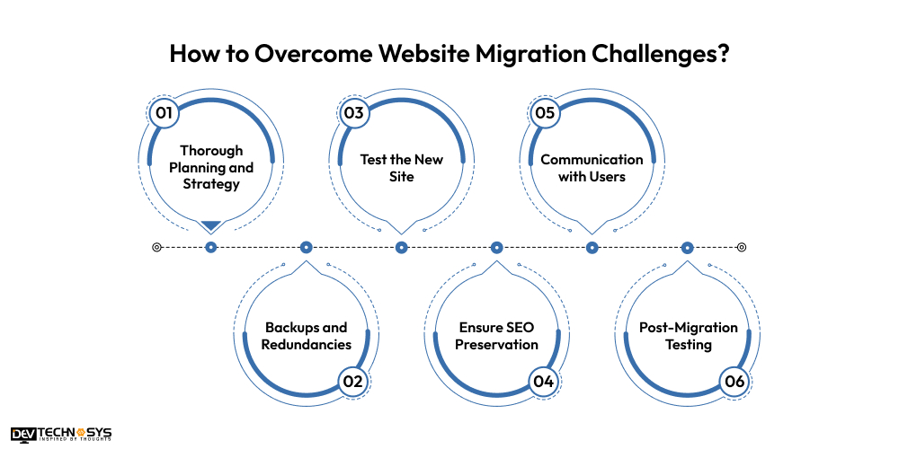 How to Overcome Website Migration Challenges