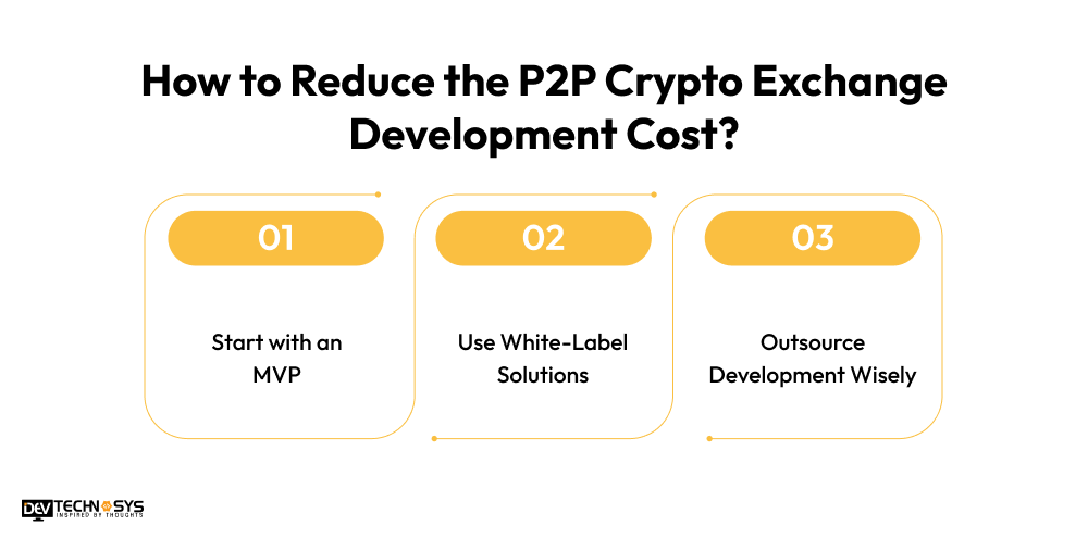 How to Reduce the P2P Crypto Exchange Development Cost