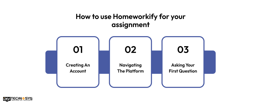 How to use Homeworkify for your assignment