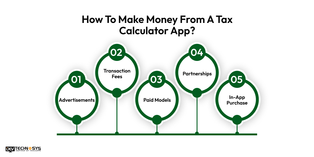 Make Money From A Tax Calculator App