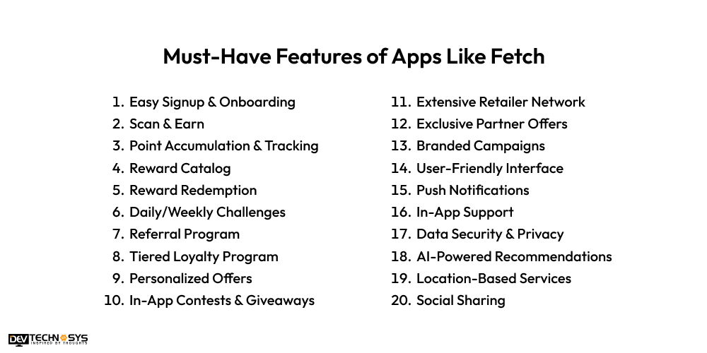 Must-Have Features of Apps Like Fetch