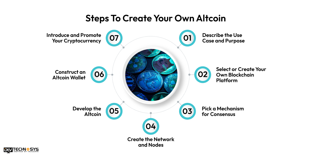 Steps To Create Your Own Altcoin