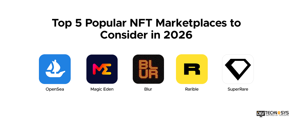 Top 5 Popular NFT Marketplaces to Consider in 2026? 