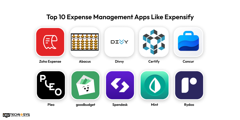 Top Expense Management Apps Like Dev Technosys