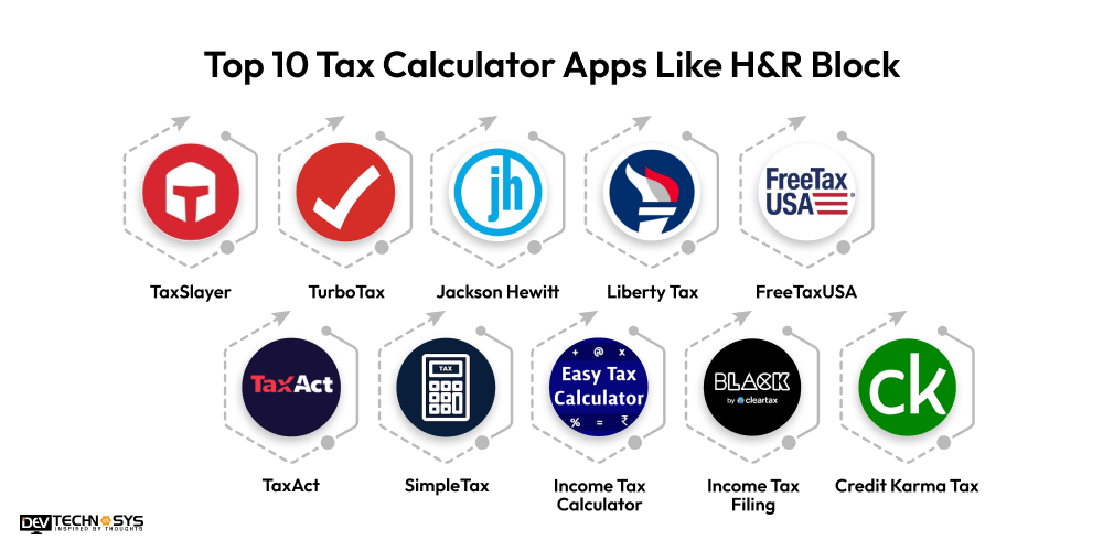 Top Tax Calculator Apps Like H&R Block